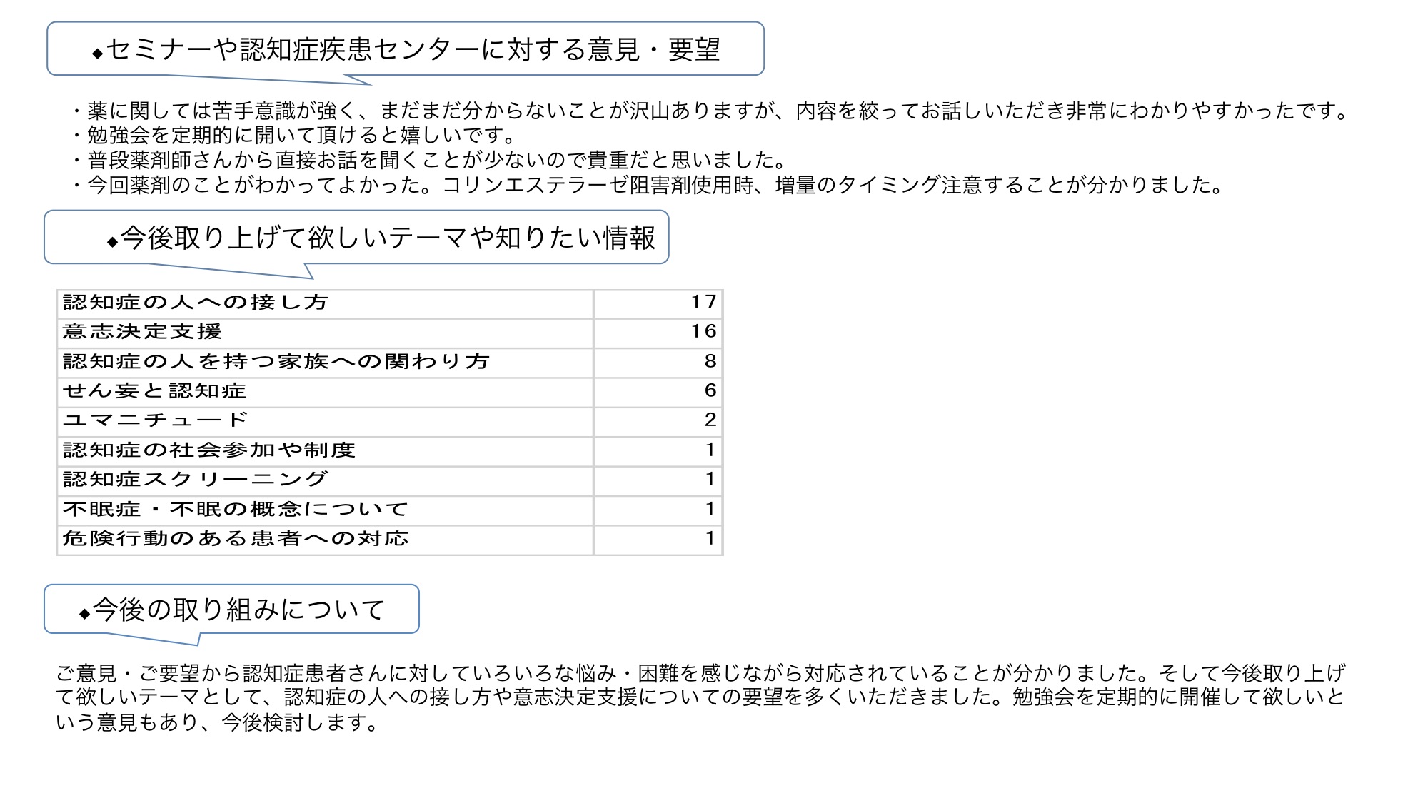 セミナー報告3